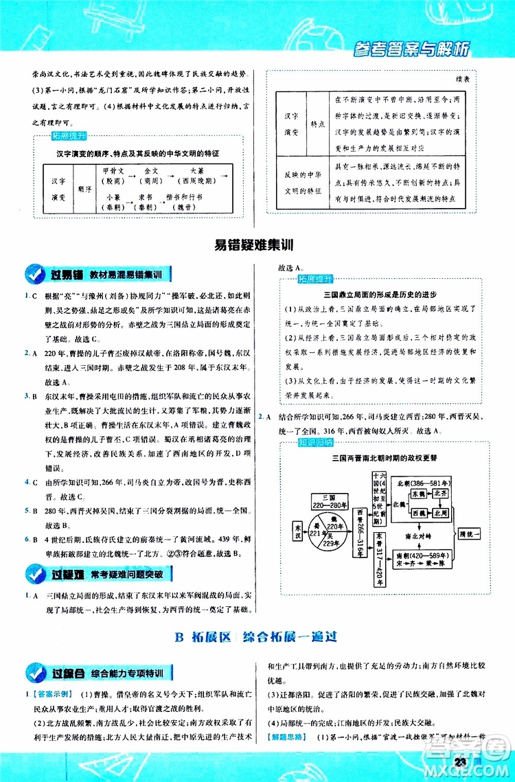 2020版一遍過(guò)初中歷史七年級(jí)上冊(cè)RJ人教版參考答案