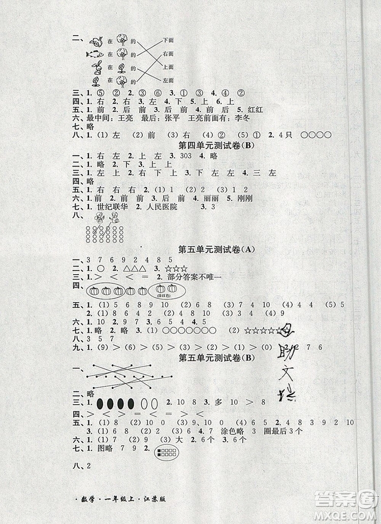 2019年名師點撥培優(yōu)密卷一年級數(shù)學(xué)上冊江蘇版參考答案
