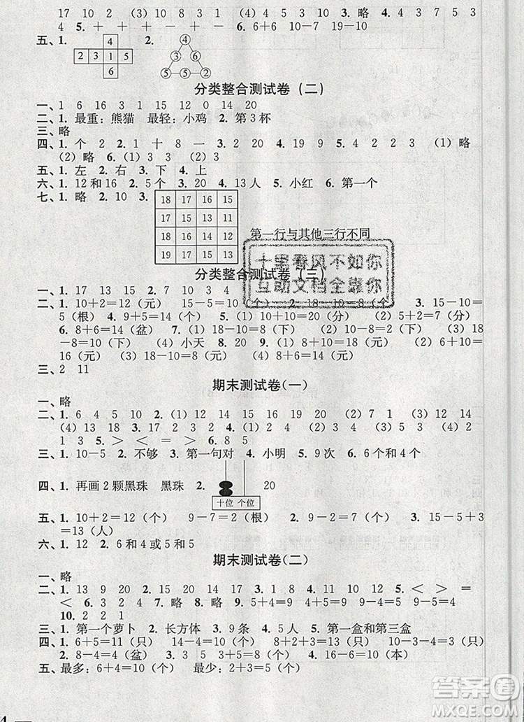 2019年名師點撥培優(yōu)密卷一年級數(shù)學(xué)上冊江蘇版參考答案