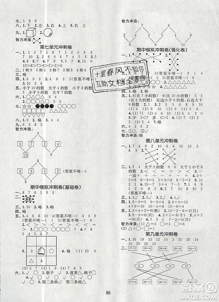 2019年名師點撥期末沖刺滿分卷一年級數(shù)學(xué)上冊參考答案