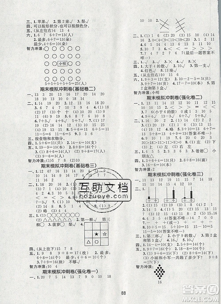 2019年名師點撥期末沖刺滿分卷一年級數(shù)學(xué)上冊參考答案