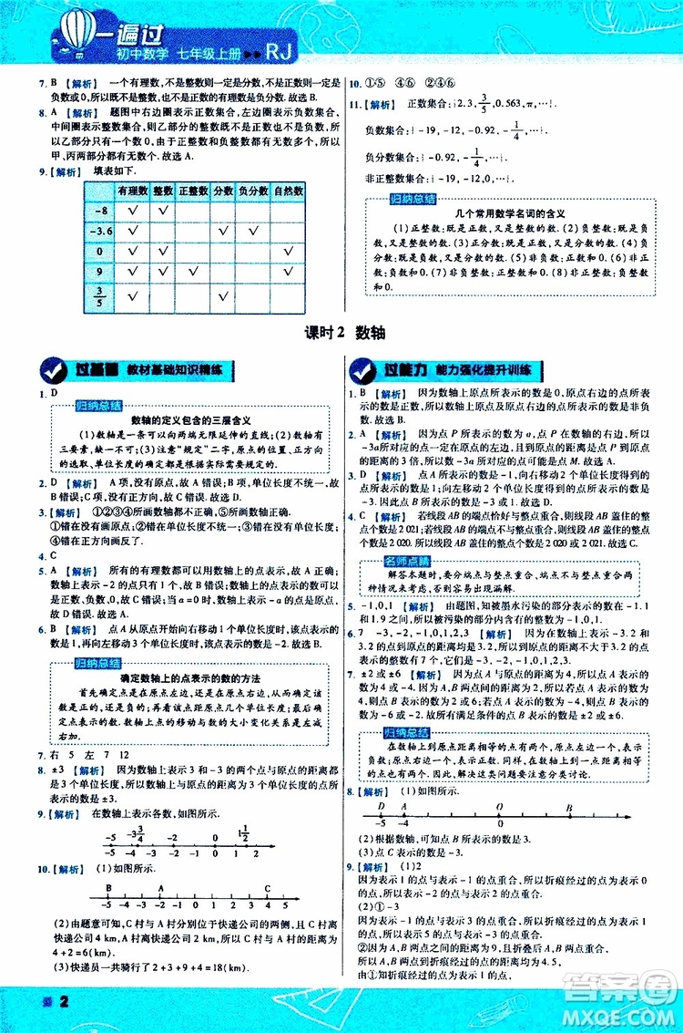 2020版一遍過初中數(shù)學(xué)七年級(jí)上冊(cè)RJ人教版參考答案