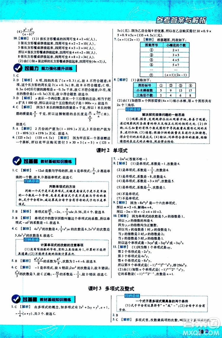 2020版一遍過初中數(shù)學(xué)七年級(jí)上冊(cè)RJ人教版參考答案