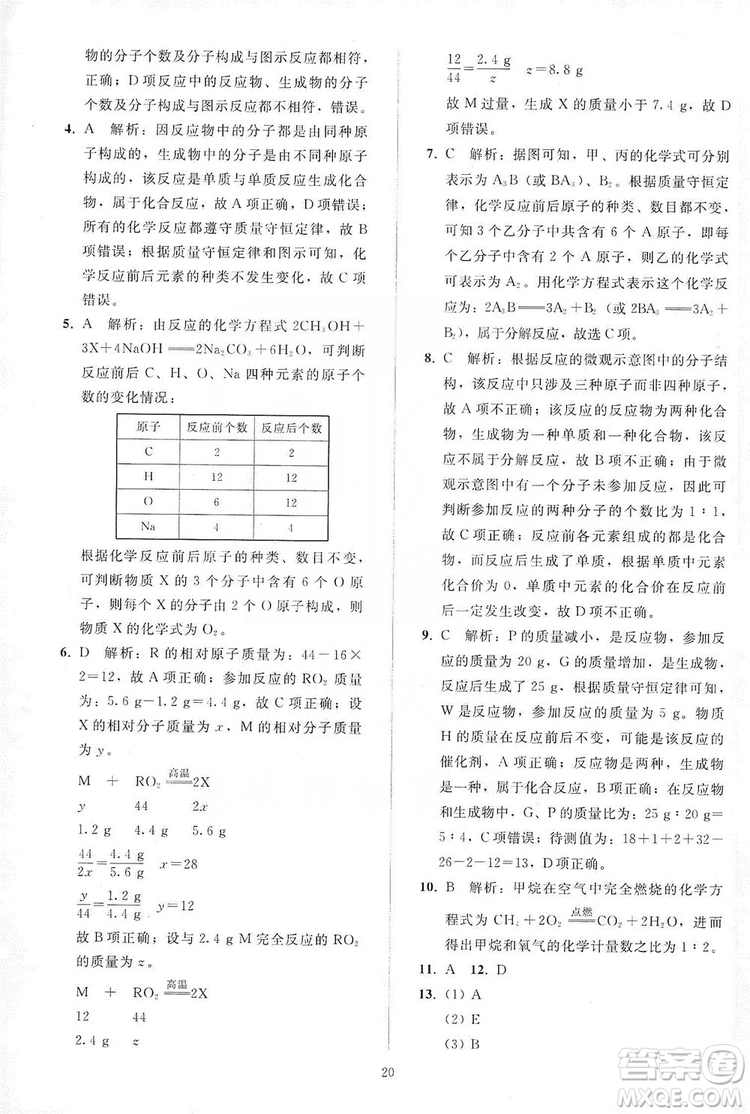 配合義務教育教科書2019同步輕松練習化學九年級上冊人教版答案