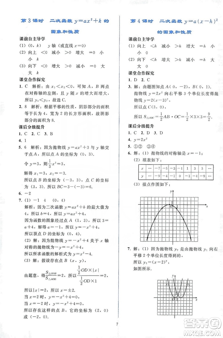 2019同步輕松練習(xí)九年級數(shù)學(xué)上冊人教版答案