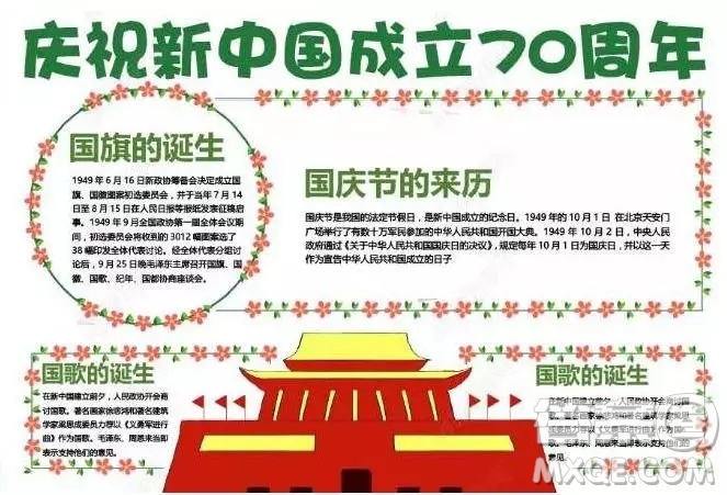 關(guān)于慶祝祖國70周年的手抄報(bào)圖片  慶祝祖國70周年的手抄報(bào)圖片大全