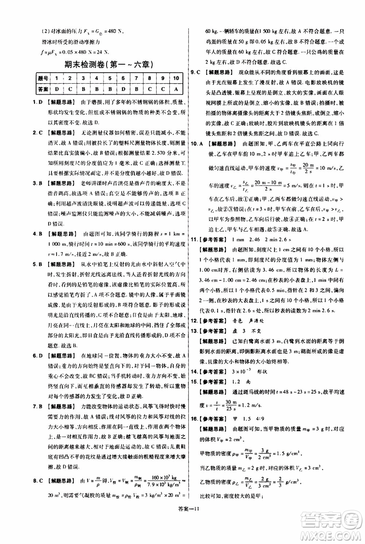 2020版天星教育一遍過(guò)單元綜合能力檢測(cè)卷初中物理八年級(jí)上冊(cè)HK滬科版參考答案