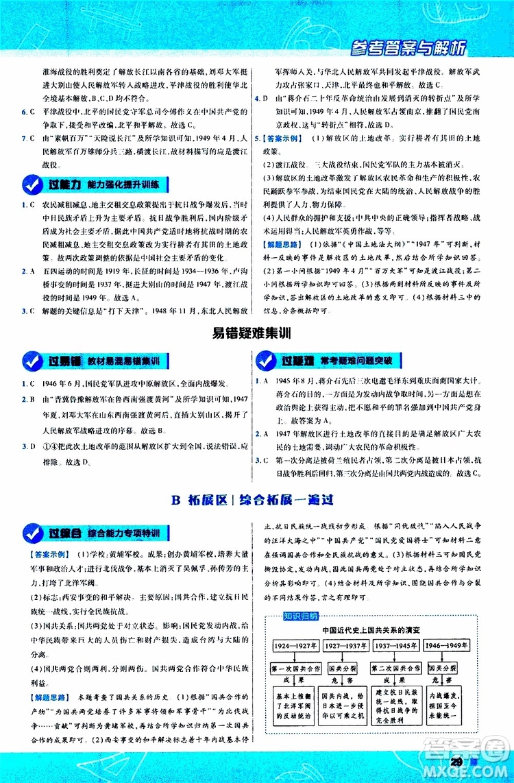 2020版一遍過(guò)初中歷史八年級(jí)上冊(cè)RJ人教版參考答案