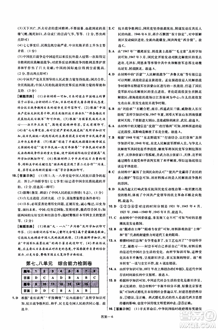 2020版一遍過(guò)單元綜合能力檢測(cè)卷初中歷史八年級(jí)上冊(cè)RJ人教版參考答案