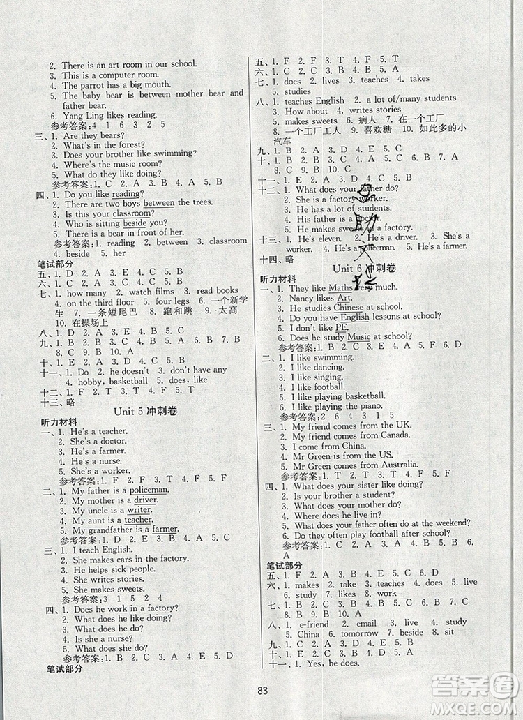 2019年名師點撥期末沖刺滿分卷五年級英語上冊參考答案