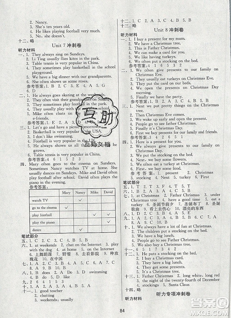 2019年名師點撥期末沖刺滿分卷五年級英語上冊參考答案
