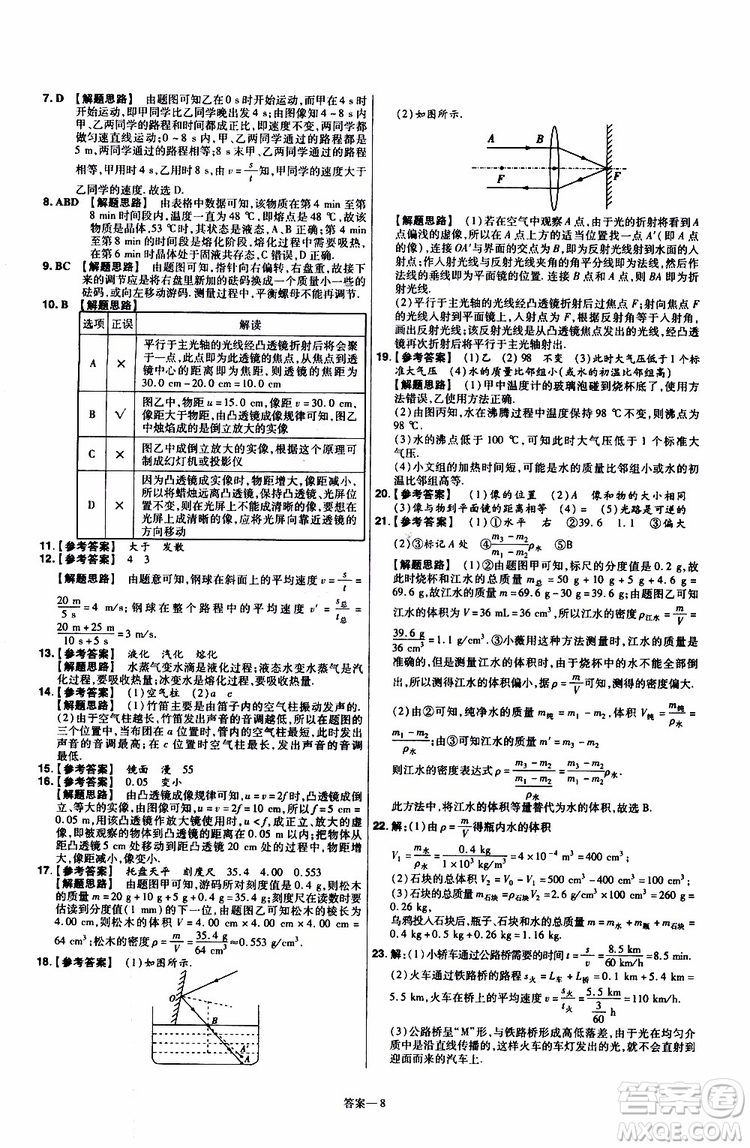 2020版天星教育一遍過單元綜合能力檢測(cè)卷初中物理八年級(jí)上冊(cè)RJ人教版參考答案
