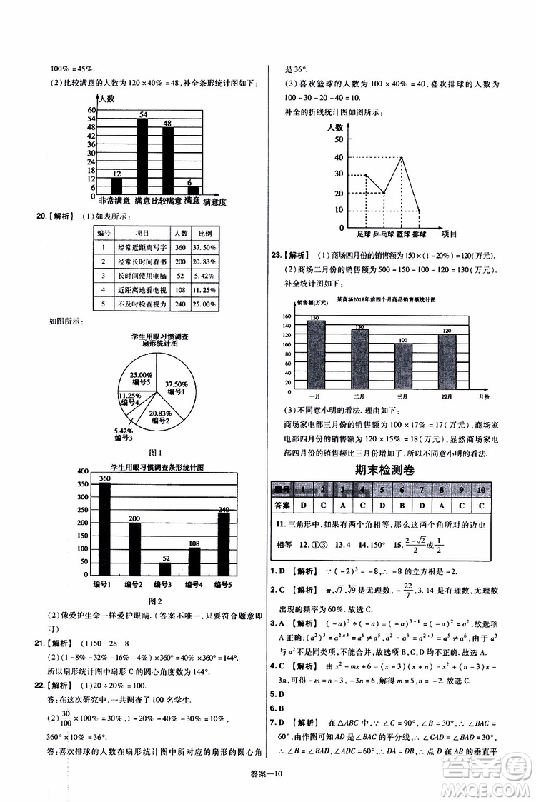 2020版天星教育一遍過單元綜合能力檢測卷初中數(shù)學(xué)八年級上冊HDSD華東師大版參考答案