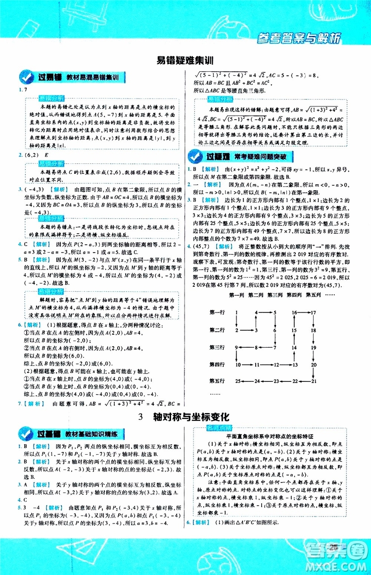 天星教育2020版一遍過(guò)初中數(shù)學(xué)八年級(jí)上冊(cè)BS北師版參考答案