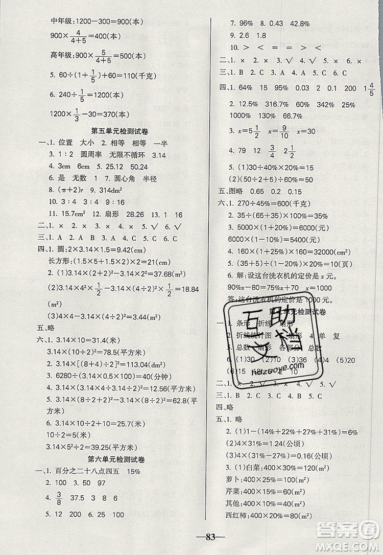 2019年名師點(diǎn)睛滿分卷六年級(jí)數(shù)學(xué)上冊(cè)人教版參考答案