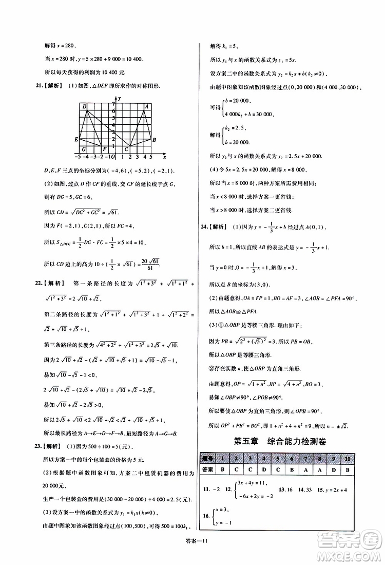 天星教育2020版一遍過單元綜合能力檢測卷初中數(shù)學(xué)八年級上冊BS北師版參考答案