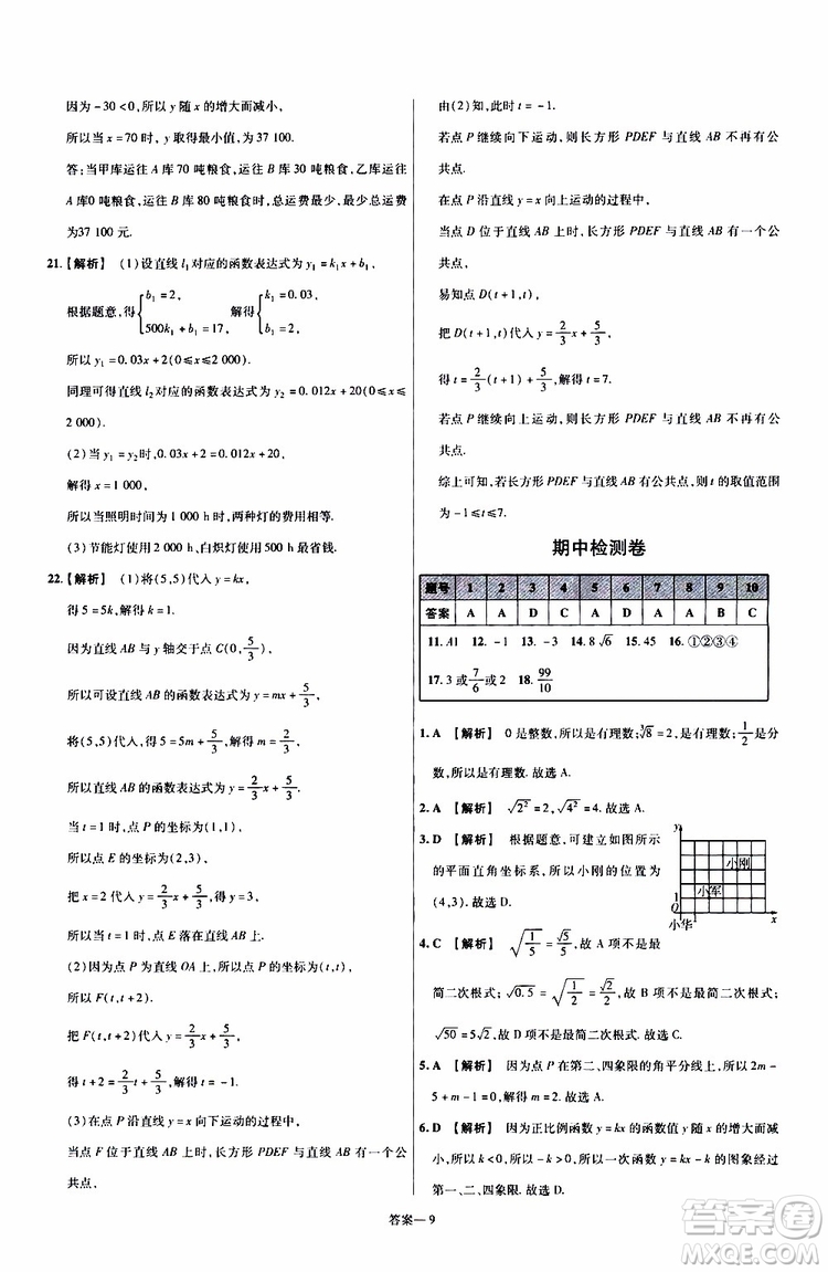天星教育2020版一遍過單元綜合能力檢測卷初中數(shù)學(xué)八年級上冊BS北師版參考答案