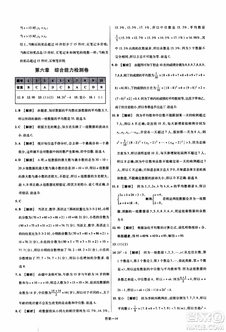 天星教育2020版一遍過單元綜合能力檢測卷初中數(shù)學(xué)八年級上冊BS北師版參考答案