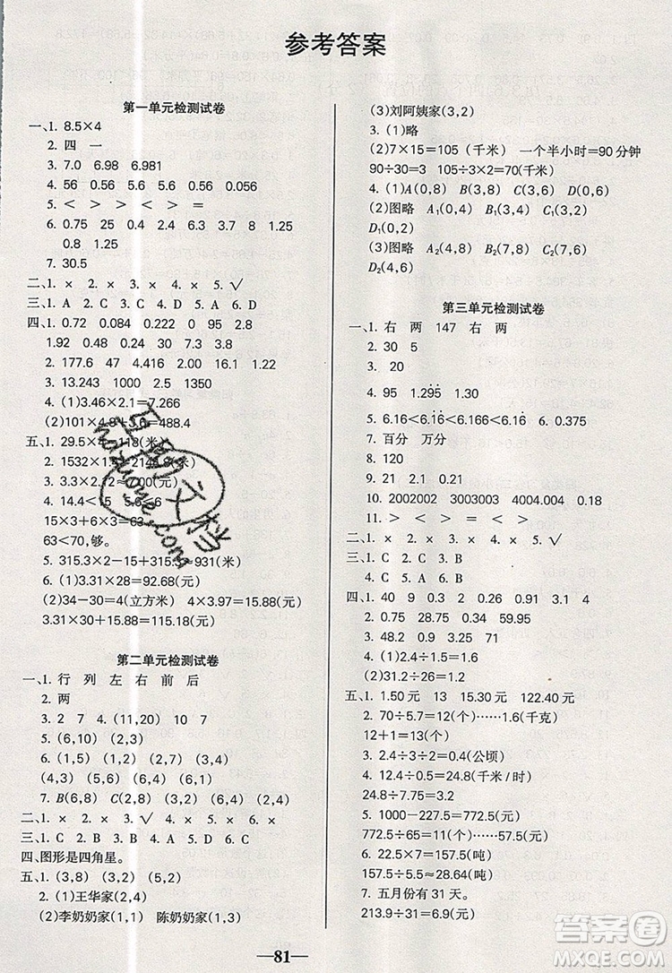 2019年名師點睛滿分卷五年級數(shù)學(xué)上冊人教版參考答案