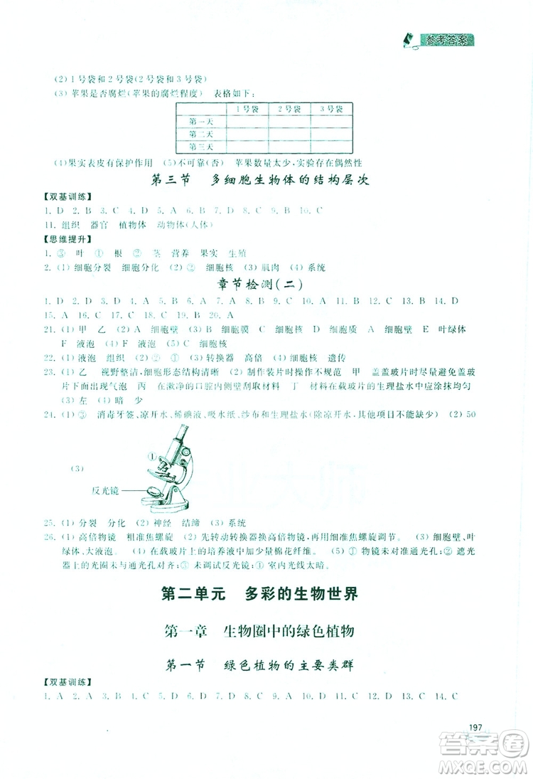 2019新課標(biāo)互動同步訓(xùn)練生物學(xué)八年級上冊人教版答案