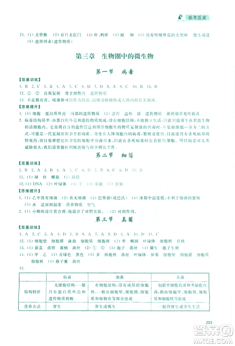 2019新課標(biāo)互動同步訓(xùn)練生物學(xué)八年級上冊人教版答案