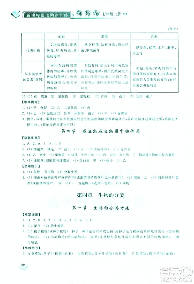 2019新課標(biāo)互動同步訓(xùn)練生物學(xué)八年級上冊人教版答案