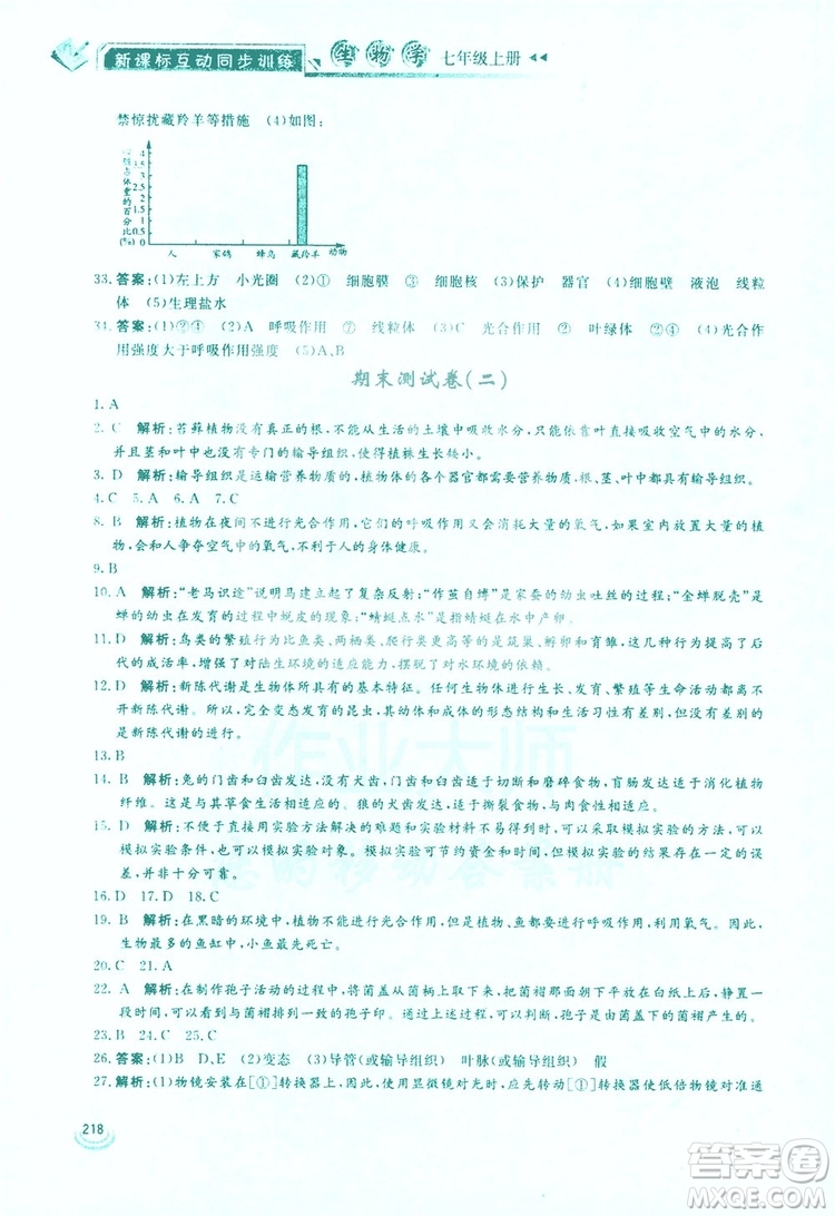 2019新課標(biāo)互動同步訓(xùn)練生物學(xué)八年級上冊人教版答案