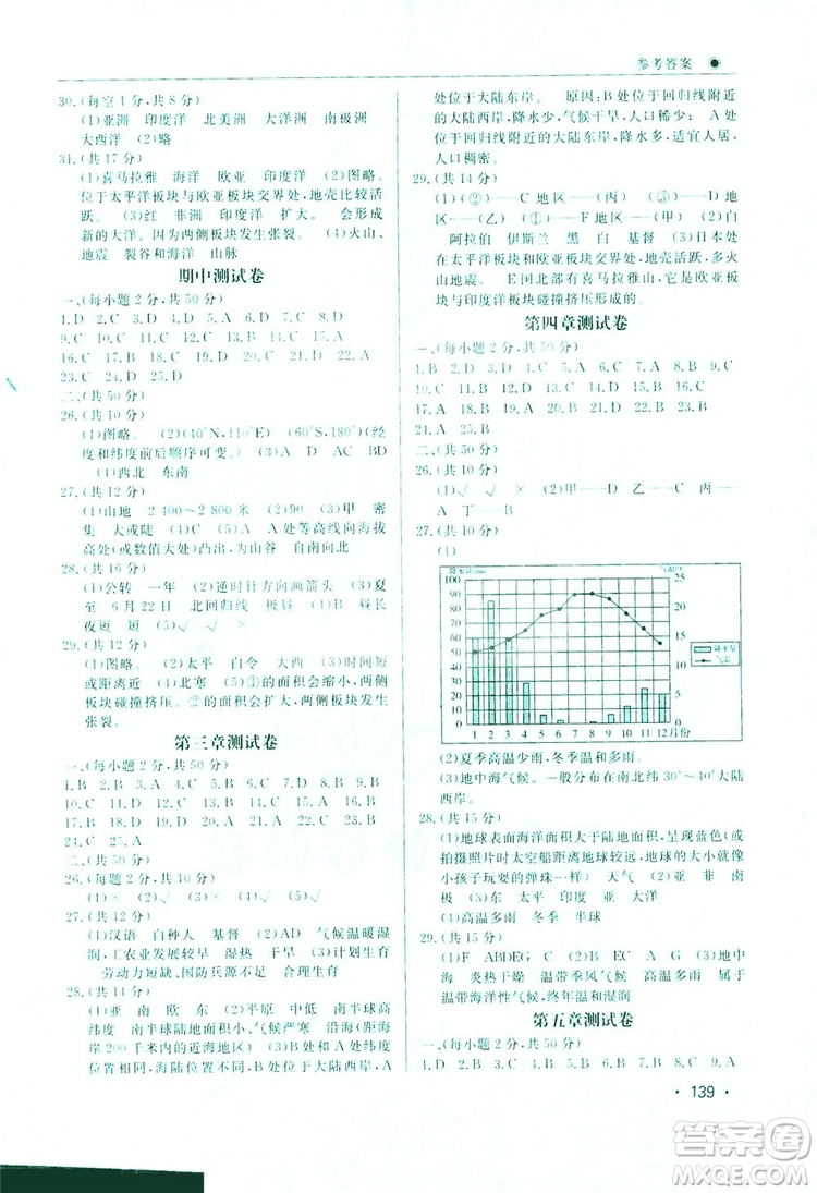 智慧學(xué)習(xí)新課標(biāo)同步練習(xí)冊2019七年級地理上冊答案