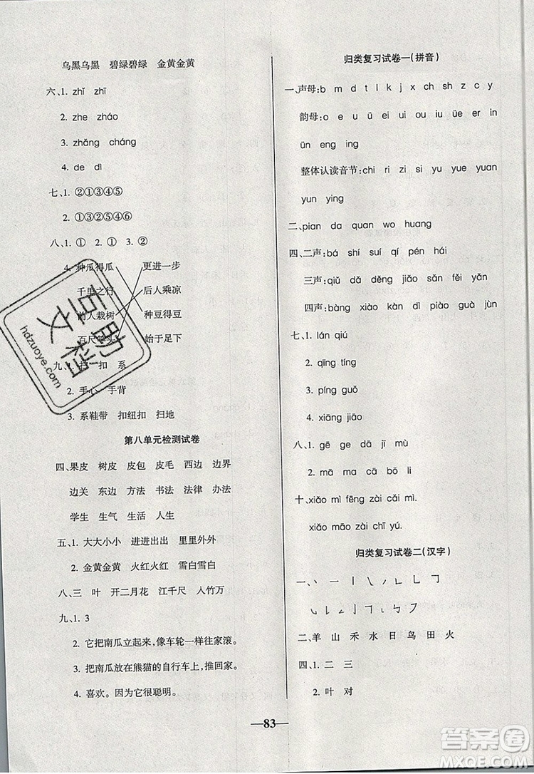2019年名師點(diǎn)睛滿分卷一年級(jí)語(yǔ)文上冊(cè)人教版參考答案