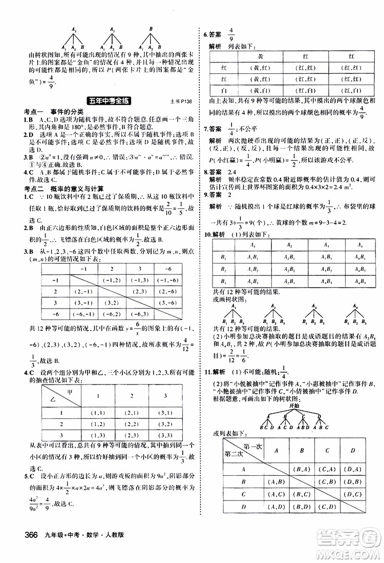 曲一線2020版5年中考3年模擬九年級(jí)+中考數(shù)學(xué)人教版參考答案