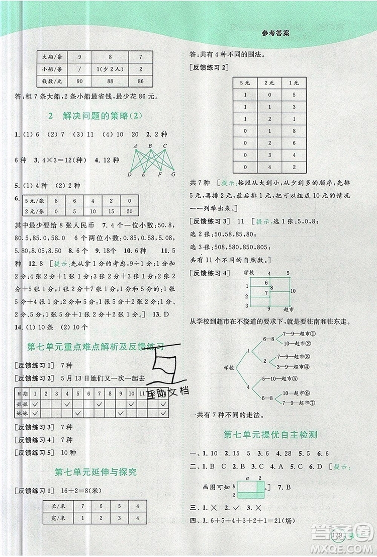 2019年亮點(diǎn)給力提優(yōu)班多維互動空間五年級數(shù)學(xué)上冊參考答案