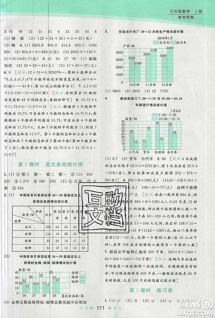 2019年亮點(diǎn)給力提優(yōu)課時(shí)作業(yè)本五年級(jí)數(shù)學(xué)上冊(cè)參考答案