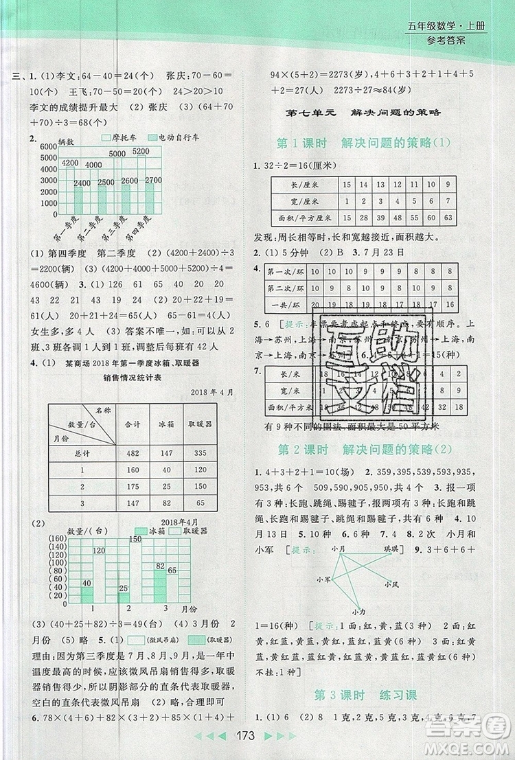 2019年亮點(diǎn)給力提優(yōu)課時(shí)作業(yè)本五年級(jí)數(shù)學(xué)上冊(cè)參考答案
