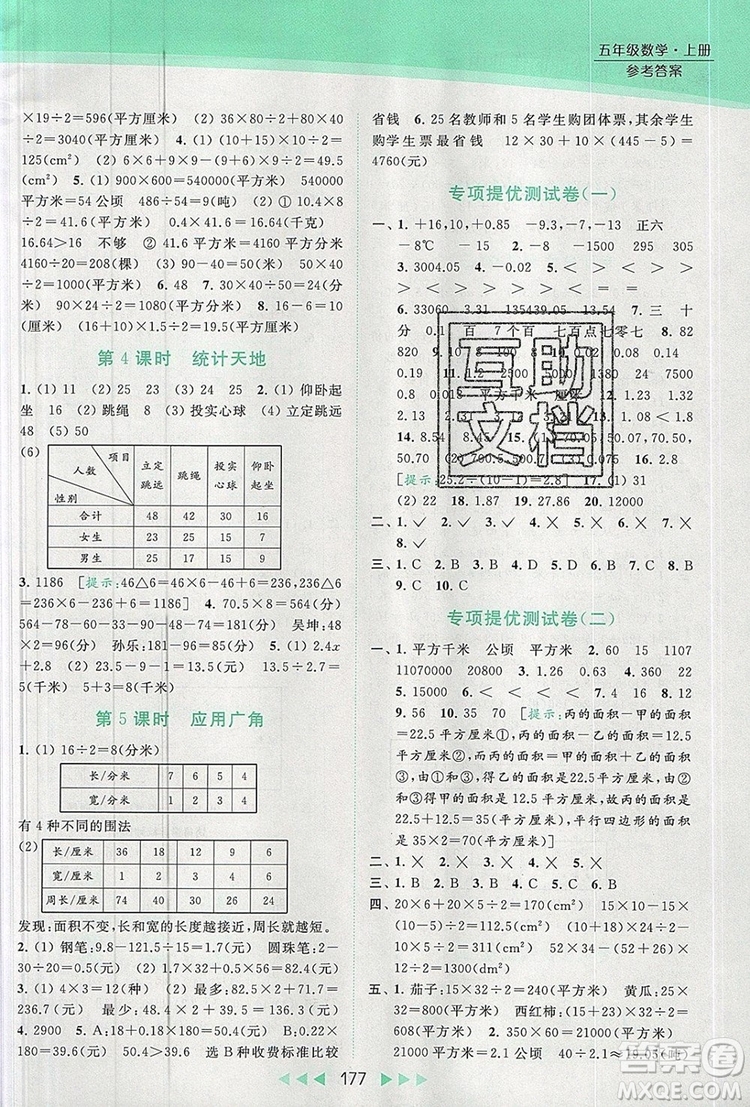 2019年亮點(diǎn)給力提優(yōu)課時(shí)作業(yè)本五年級(jí)數(shù)學(xué)上冊(cè)參考答案