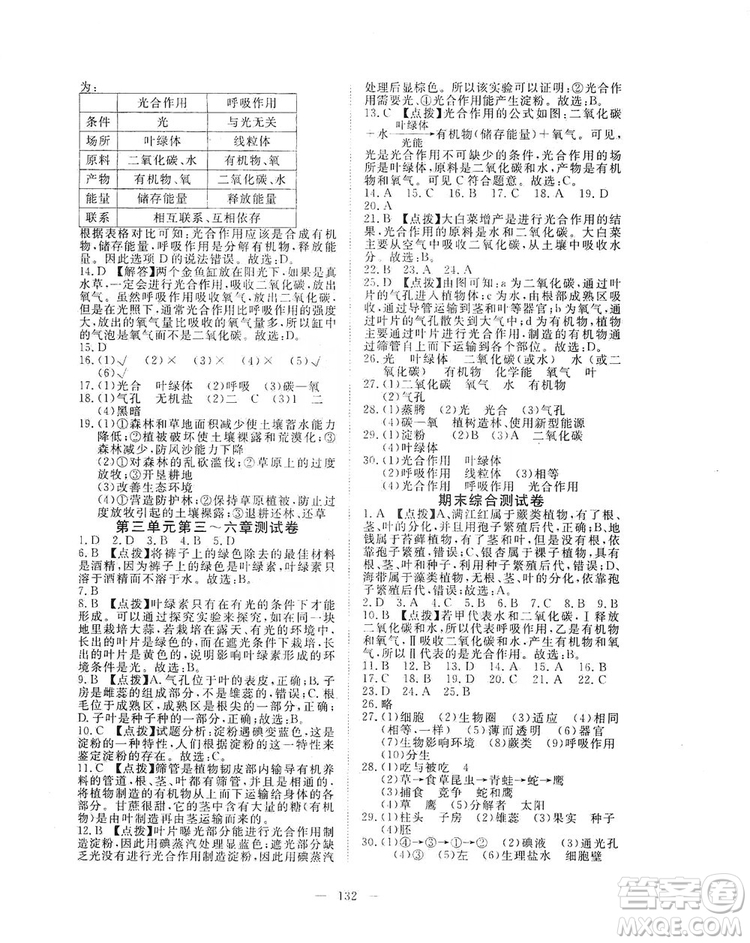 2019年351高效課堂導學案七年級生物學上冊人教版答案