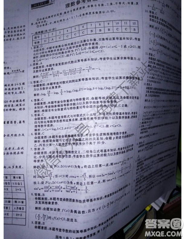 國考一號2020屆高中畢業(yè)班測試理科數(shù)學答案