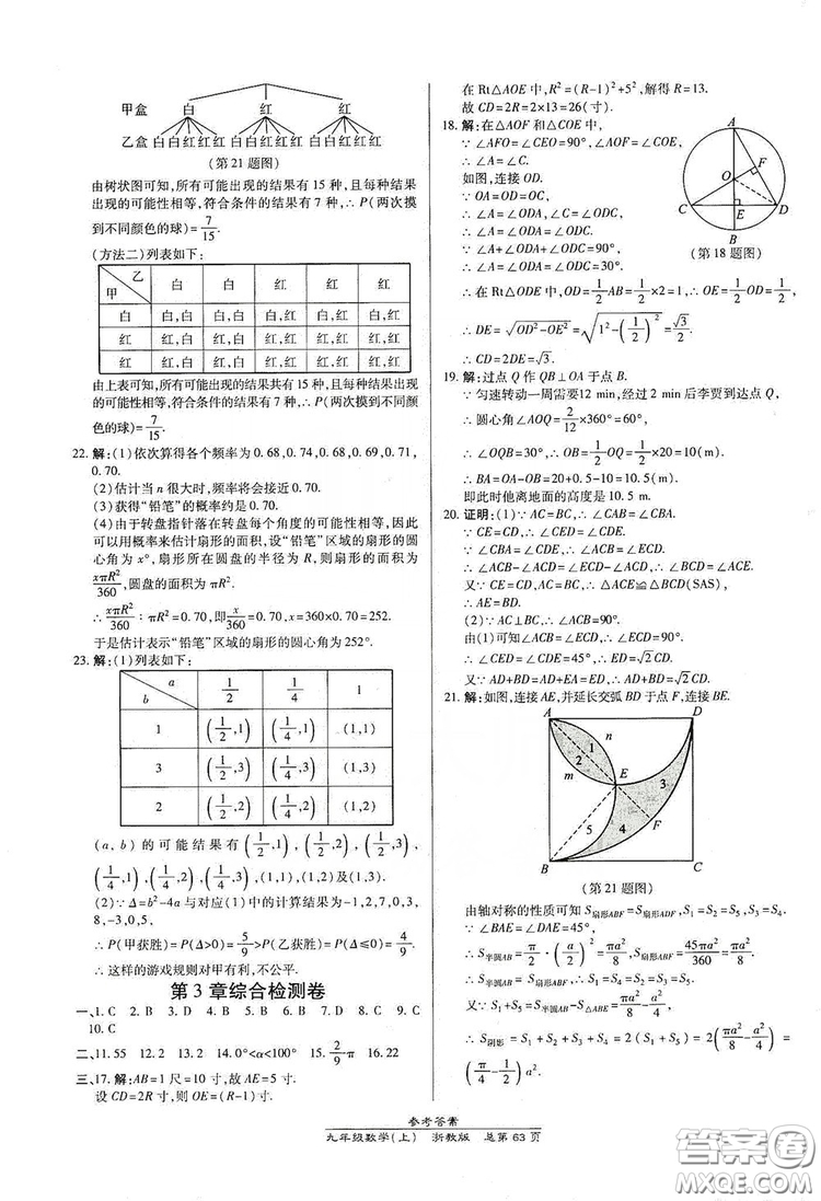 開(kāi)明出版社2019高效課時(shí)通九年級(jí)數(shù)學(xué)全一冊(cè)新課改浙江專版A本答案