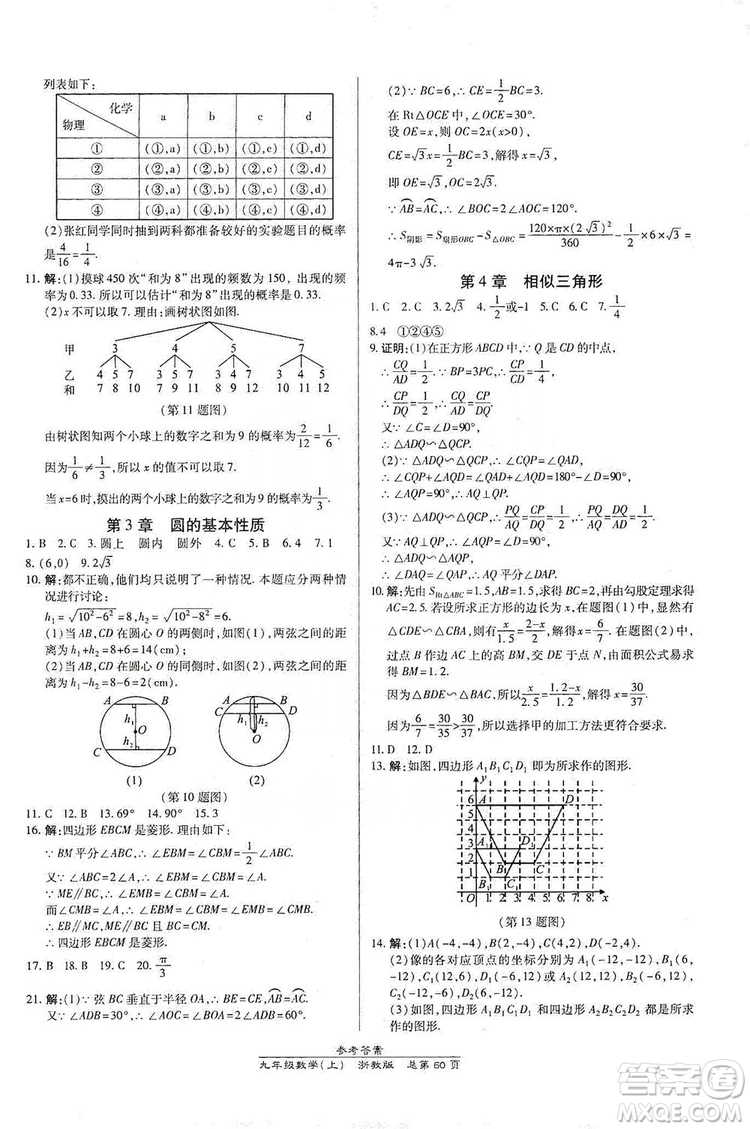 開(kāi)明出版社2019高效課時(shí)通九年級(jí)數(shù)學(xué)全一冊(cè)新課改浙江專版A本答案
