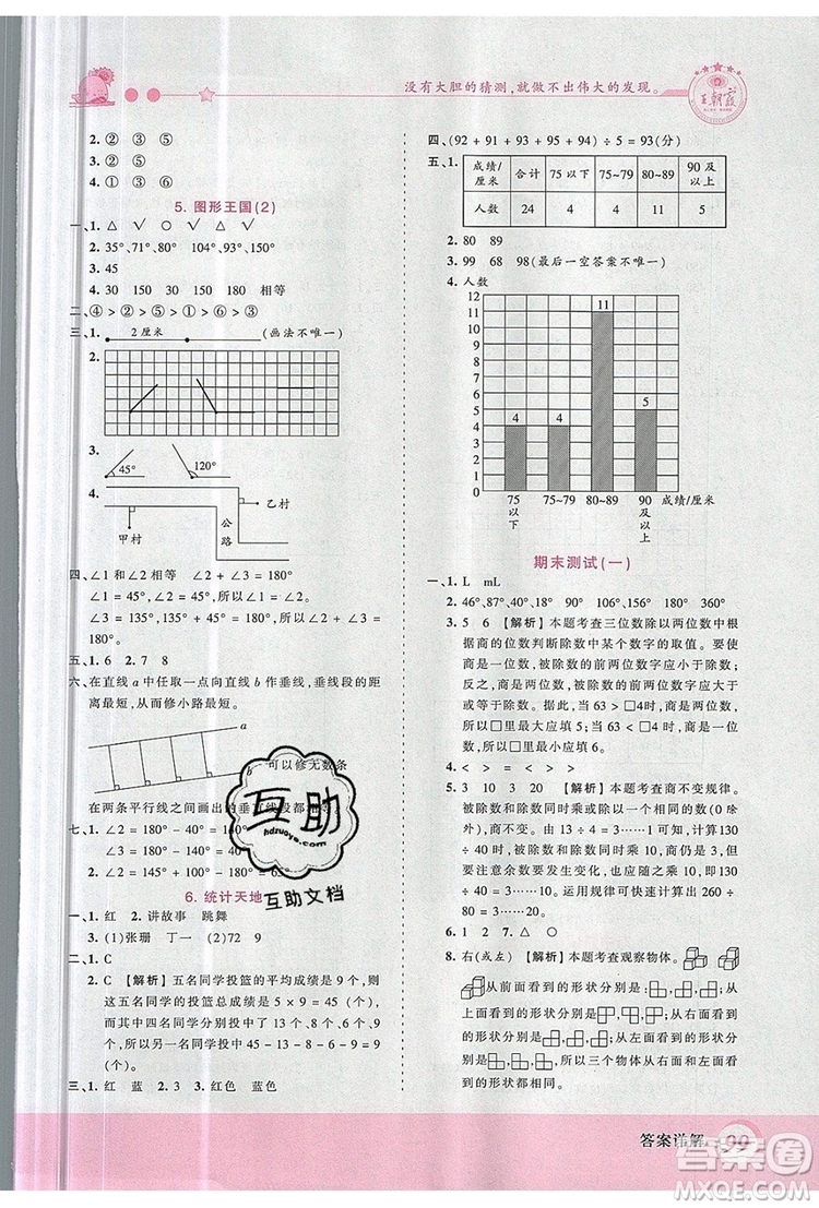 2019年王朝霞創(chuàng)維新課堂四年級(jí)數(shù)學(xué)上冊(cè)蘇教版參考答案