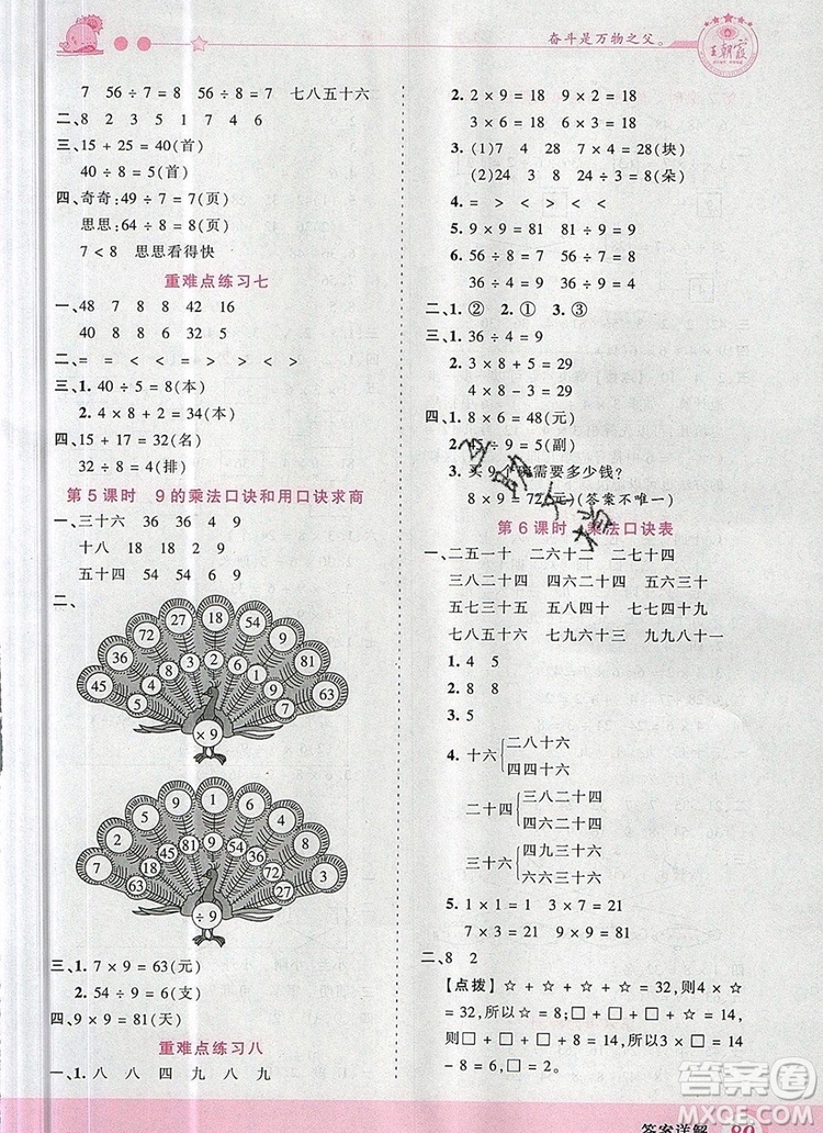 2019年王朝霞創(chuàng)維新課堂二年級數(shù)學(xué)上冊蘇教版參考答案