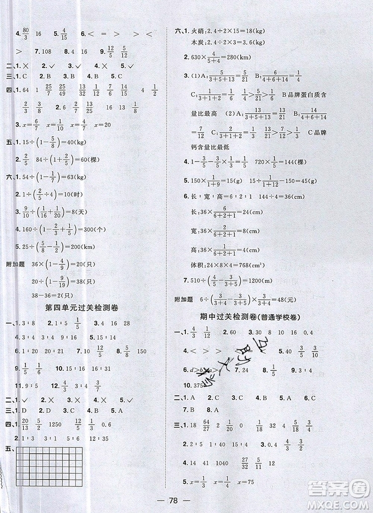 2019年陽光同學一線名師全優(yōu)好卷六年級數學上冊人教版參考答案
