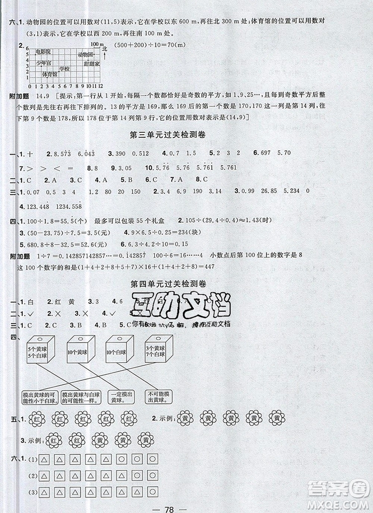 2019年陽光同學(xué)一線名師全優(yōu)好卷五年級數(shù)學(xué)上冊人教版參考答案