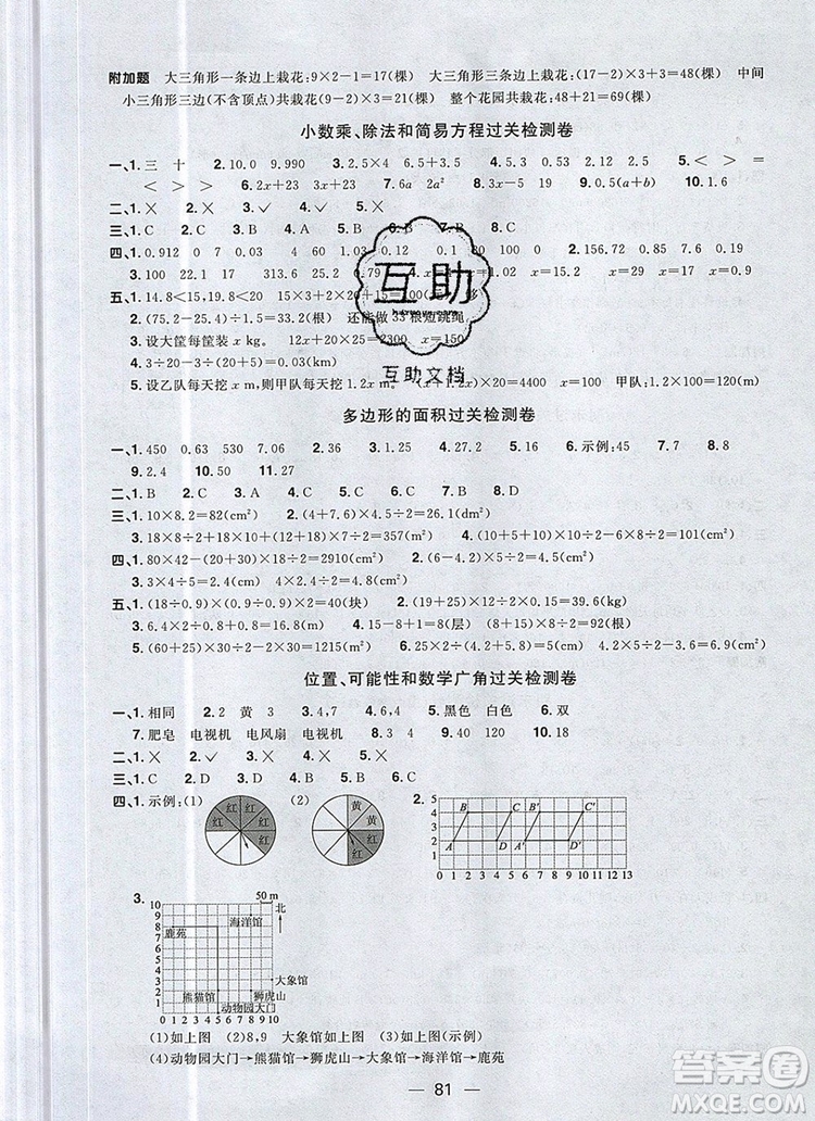 2019年陽光同學(xué)一線名師全優(yōu)好卷五年級數(shù)學(xué)上冊人教版參考答案
