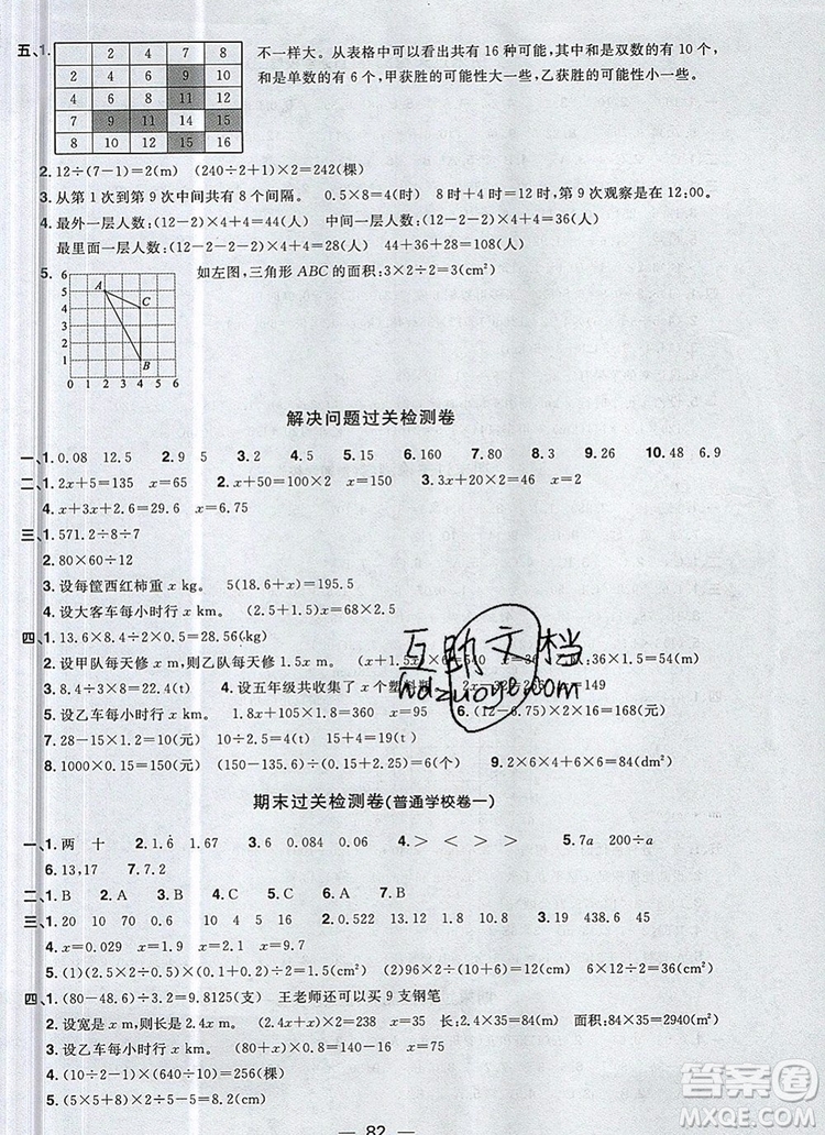 2019年陽光同學(xué)一線名師全優(yōu)好卷五年級數(shù)學(xué)上冊人教版參考答案