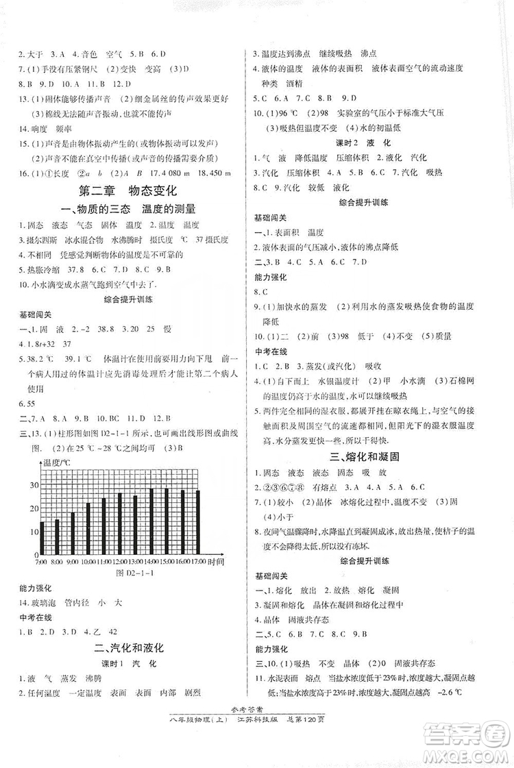 萬向思維2019高效課時(shí)通八年級(jí)物理上冊(cè)江蘇科技版答案