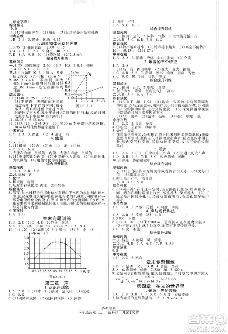萬向思維2019高效課時通8年級物理上冊教科版答案