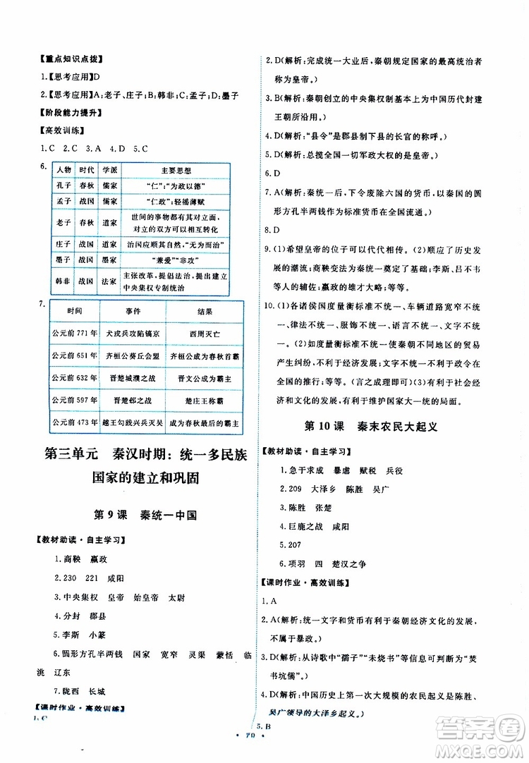2019年初中同步測控優(yōu)化設(shè)計歷史七年級上冊人教版參考答案