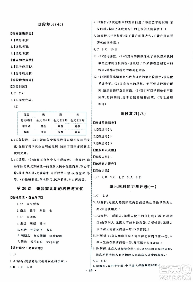 2019年初中同步測控優(yōu)化設(shè)計歷史七年級上冊人教版參考答案