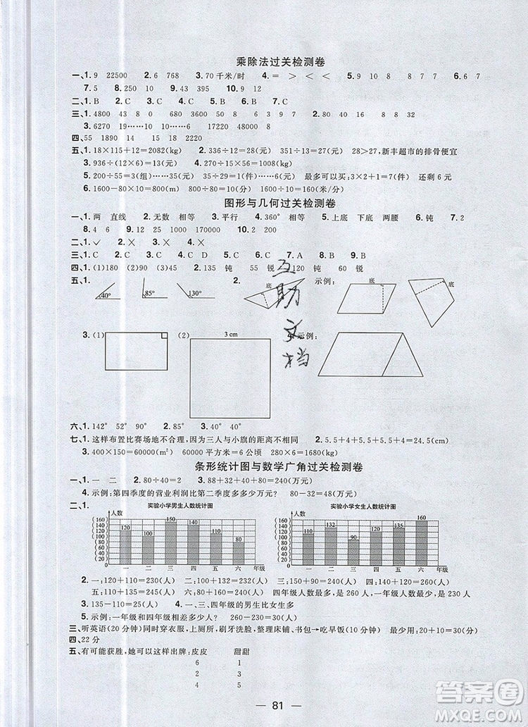 2019年陽光同學(xué)一線名師全優(yōu)好卷四年級(jí)數(shù)學(xué)上冊(cè)人教版參考答案