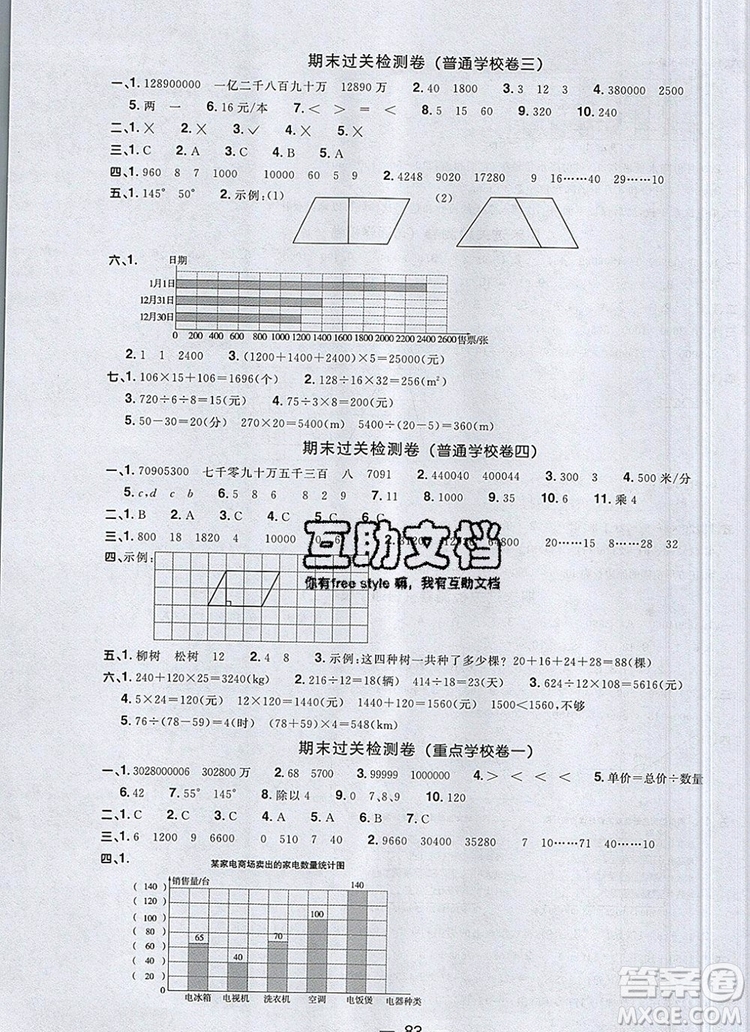 2019年陽光同學(xué)一線名師全優(yōu)好卷四年級(jí)數(shù)學(xué)上冊(cè)人教版參考答案